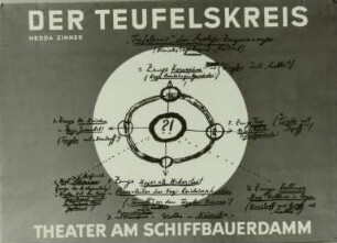 Theaterplakat: Der Teufelskreis