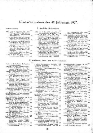Inhalts-Verzeichnis des 47. Jahrgangs, 1927.