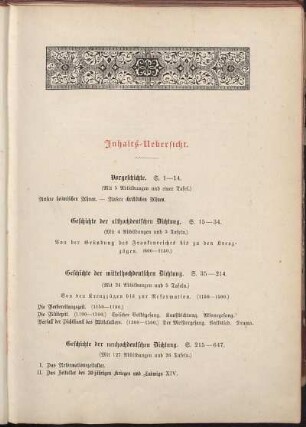 Inhalts-Uebersicht.
