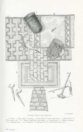 Semang mats and baskets