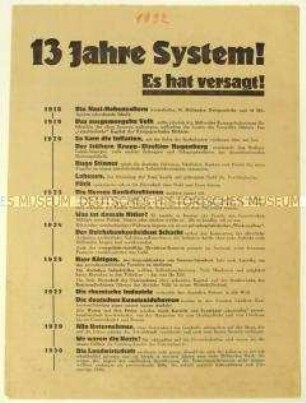 Aufruf der SPD zur Reichstagswahl am 31. Juli 1932