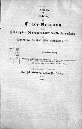Tages-Ordnung, 22. April 1903