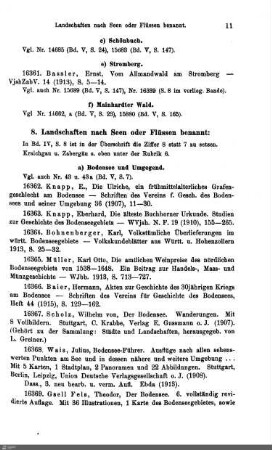 c) Schönbuch