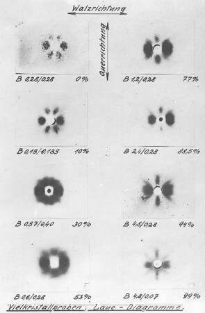 Vielkristallproben: Laue-Diagramme (Kaiser-Wilhelm-Institut) : Technikgeschichte | Stoffkunde und Materialprüfung | Stoffkunde | Metallographie | Die Arbeitsmethoden der Metallographie