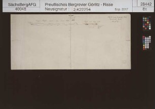Braunkohlengrube Friedrich bei Muskau [Bad Muskau]
