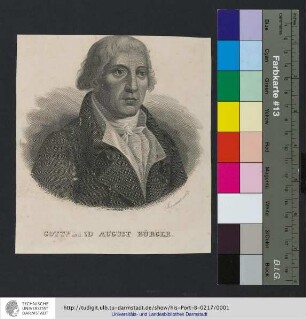 Bildnis des Jean Sylvain Bailly