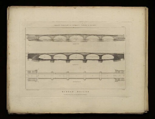London Bridge