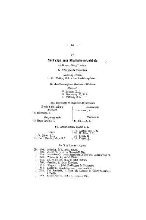 Nachträge zum Mitgliederverzeichnis