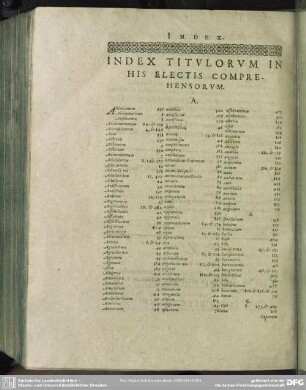 Index Titulorum In His Electis Comprehensorum