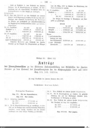 Beilagen zu Protokoll, 12. Sitzung