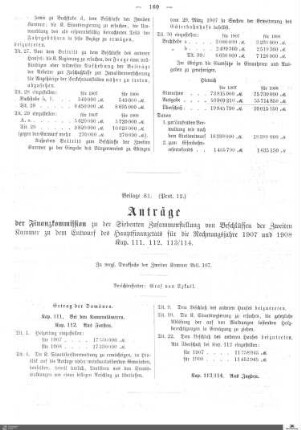 Beilagen zu Protokoll, 12. Sitzung