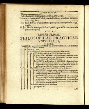 Lineae Primae Philosophiae Practicae Universalis & quidem.