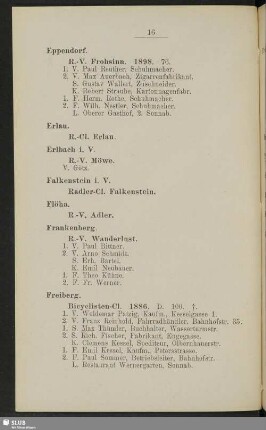 Erlbach i.V.