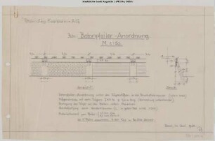 Felderhoferbrücke, Anschlussgleis Brennerei: Änderung im Gleisanschluss Schönau (Bröltaler Konrbrennerei J. Schönau): Betonpfeiler-Anordnung