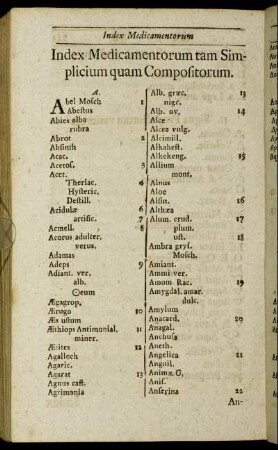 Index Medicamentorum tam Simplicium Compositorum.