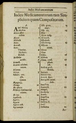 Index Medicamentorum tam Simplicium Compositorum.