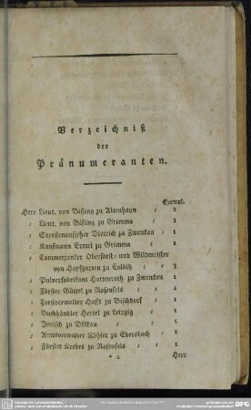 Verzeichnis der Pränumeranten