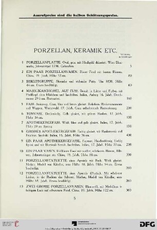 Porzellan, Keramik etc. (Nr. 1-22)