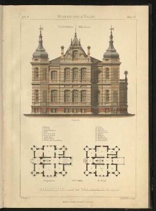 Blatt 16: Freistehendes Wohnhaus
