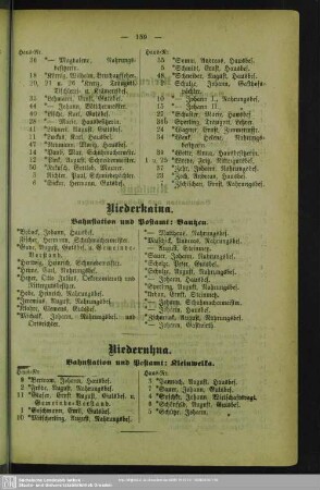 Niederkaina