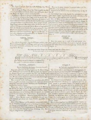8. Artikel = article VIII, 9.Artikel = article IX