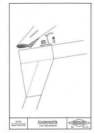 Knotenplatte (mit Schablone)