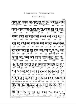 Coumpound Consonants. Double Letters.