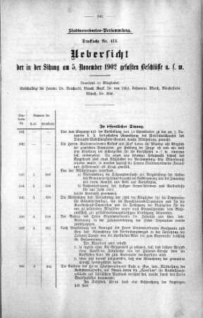 Uebersicht der in der Sitzung am 5. November 1902 gefaßten Beschlüsse u. s. w., 05. November 1902