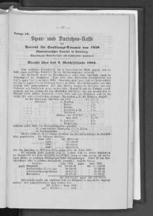 Anlage 16. Spar- und Darlehns-Kasse des Vereins für Handlungs-Commis von 1858