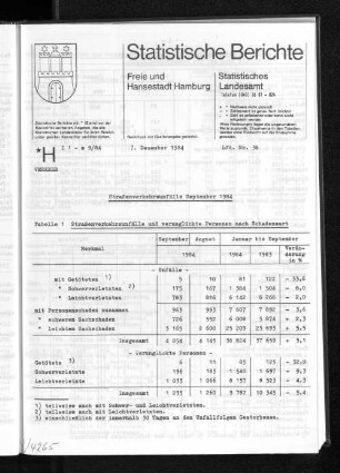 Straßenverkehrsunfälle September 1984 : Lfd. Nr. 38