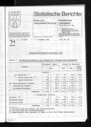Straßenverkehrsunfälle September 1984 : Lfd. Nr. 38