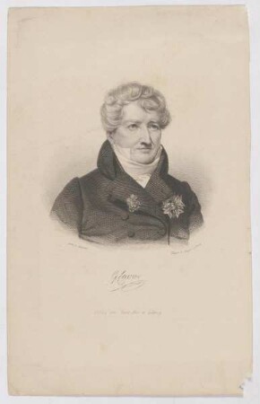 Bildnis des G. Cuvier