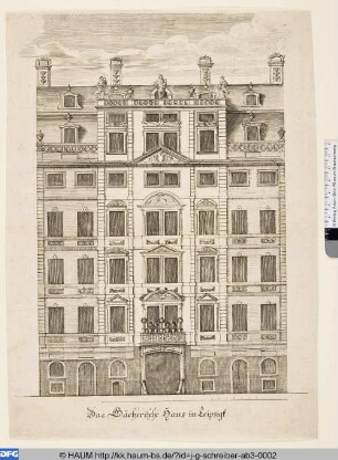 Das Bächerische Haus in Leipzigk