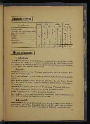 Heimatkunde