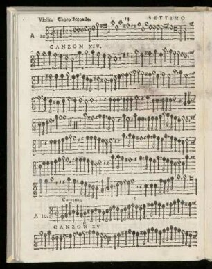 Canzon XV.