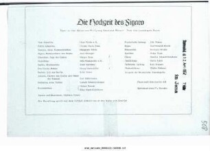 Die Hochzeit des Figaro