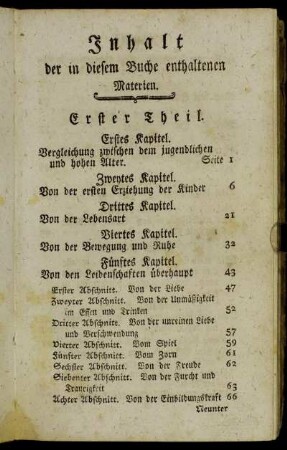 Inhalt der in diesem Buche enthaltenen Materien.