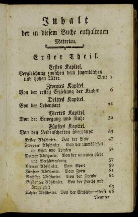Inhalt der in diesem Buche enthaltenen Materien.