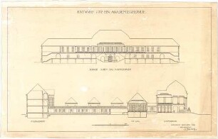 Billing, Hermann; Karlsruhe (Baden-Württemberg); Akademiegebäude - Längsschnitt; Querschnitt