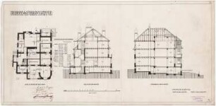 Landhaus Unger, Berlin-Nikolassee: Grundriss KG, Querschnitt und Längsschnitt 1:100