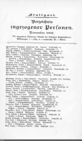 Verzeichnis neuangezogener Personen: November 1902