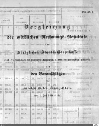 Vergleichung der Rechnungs-Resultate mit den Voranschlägen des verabschiedeten Finanz-Etats 1838-1841