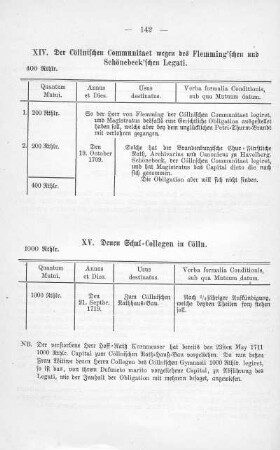 Tabelle: Der Cöllnischen Communitaet wegen des Flemming'schen und Schönebeck'schen Legati