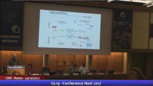 D4Humanities: Deposit of Dissertation Data in Social Sciences & Humanities – A Project in Digital Humanities