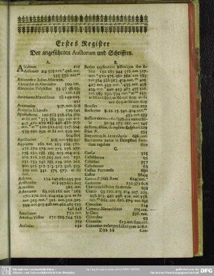 Erstes Register Der angeführten Auctorum und Schrifften