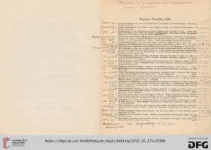 Fayence / Porzellan / Glas (Nr. 1-50)