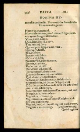 Nomina Numeralia cardinalia ...