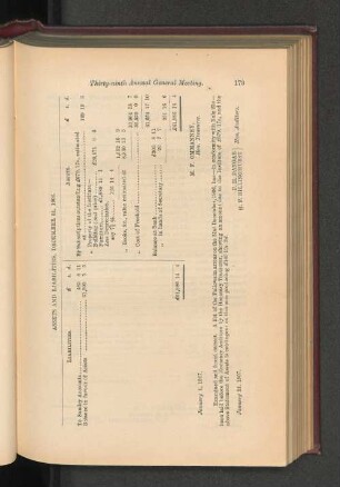 Assets and Liabilities, December 31, 1906.