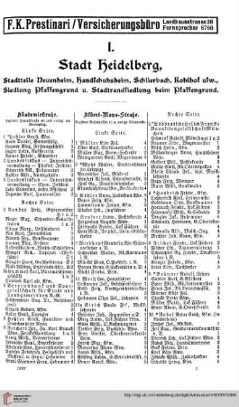 Verzeichnis der Haus=Eigentümer und Haus=Bewohner: I. Stadt Heidelberg, Stadtteile Neuenheim, Handschuhsheim, Schlierbach, Kohlhof, usw., Siedlungen Pfaffengrund u. Stadtrandsiedlung
