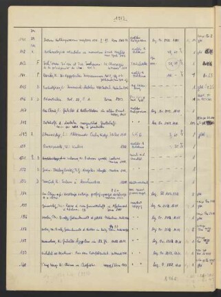 1953 Februar (Nr. 142 - 267)